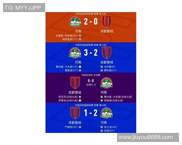 成都足球队在足球比赛中经验排名创新高引发广泛关注与期待