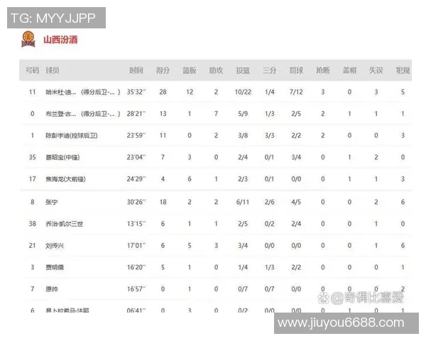 体育实时数据赛后复盘广州排球队与武汉排球队技术对比分析与战术探讨