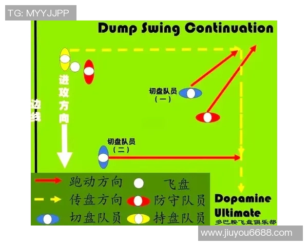 实时新闻南京飞盘队灵活性分析战术调整与运动员表现的深度探讨